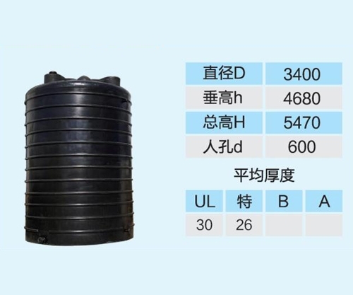 ​乙（yǐ）酸防腐儲罐一般用什（shí）麽塗...