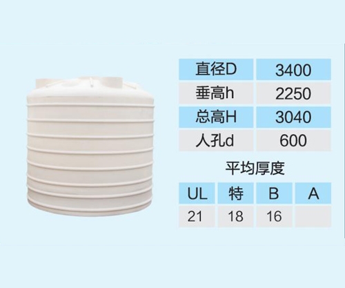 甲醇儲罐（guàn）內防（fáng）腐