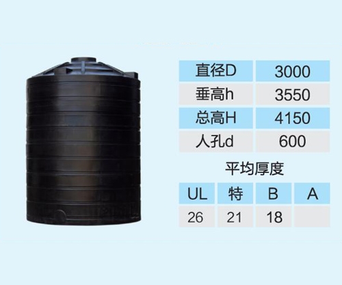埋（mái）地儲罐防（fáng）腐