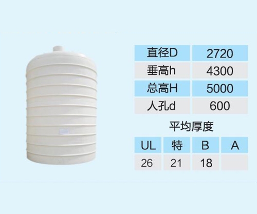 化工（gōng）防腐儲罐