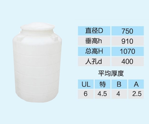 甲醇儲罐內防腐